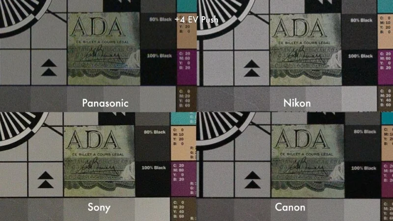 Un gráfico que muestra la calidad de imagen de cuatro cámaras.